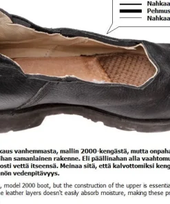BW KS2005 / Haix DMS varsikengät, ylijäämä