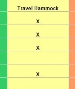 DD Hammocks Travel riippumatto