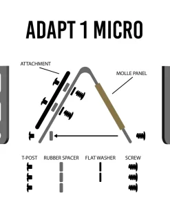 Guardian Warrior Solutions Adapt 1 Micro kiinnike