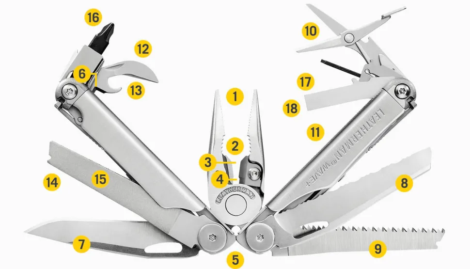 Leatherman Wave+ monitoimityökalu, Stainless