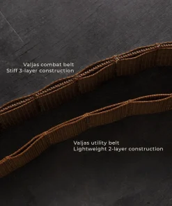 Savotta Valjas Utility Belt varustevyö