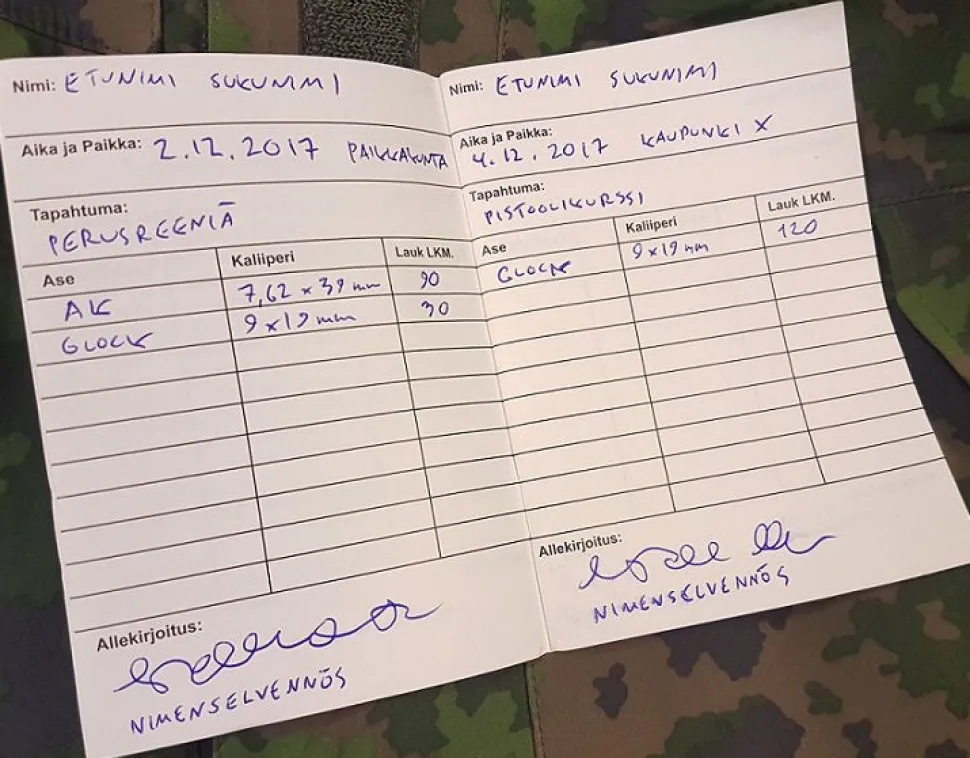 Varusteleka vedenpitävä ampumapäiväkirja